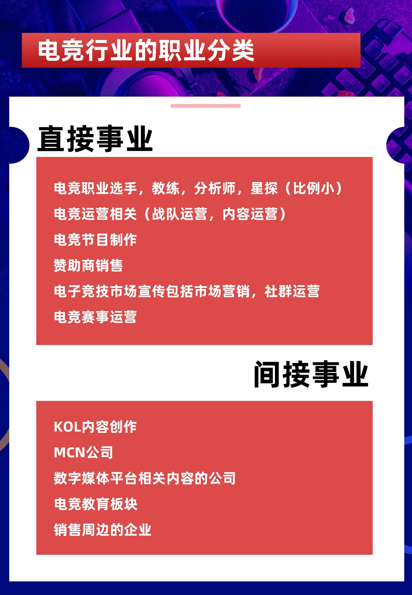 关于b体育下载:电竞产业链中的角色分工：从开发到赛事的信息
